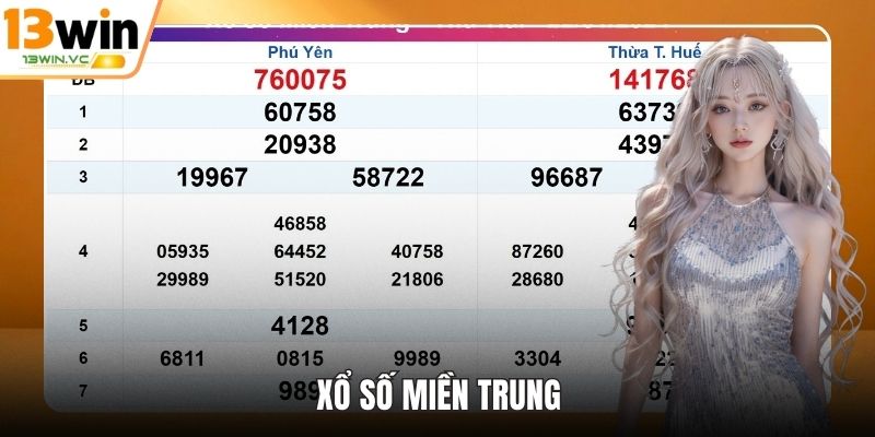 Xổ Số Miền Trung